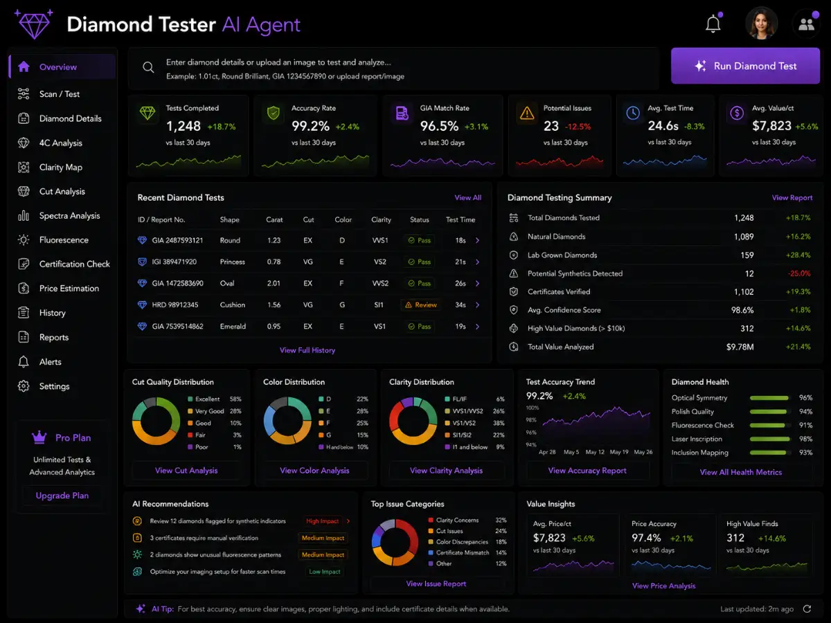 diamondtester.app AI diamond tester app — verification dashboard preview